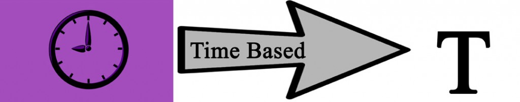 time based goals