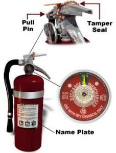 fire-extinguisher-proper